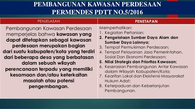 Pengembangan kerjasama antar desa dalam mendukung 
