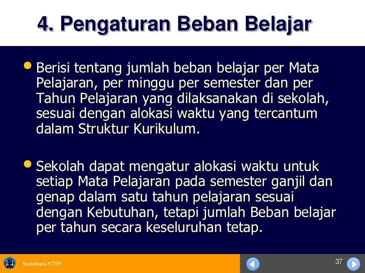 Pengembangan K T S P