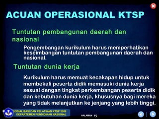 ACUAN OPERASIONAL KTSP
Tuntutan pembangunan daerah dan
nasional
       Pengembangan kurikulum harus memperhatikan
       keseimbangan tuntutan pembangunan daerah dan
       nasional.
 Tuntutan dunia kerja
       Kurikulum harus memuat kecakapan hidup untuk
       membekali peserta didik memasuki dunia kerja
       sesuai dengan tingkat perkembangan peserta didik
       dan kebutuhan dunia kerja, khususnya bagi mereka
       yang tidak melanjutkan ke jenjang yang lebih tinggi.
 SOSIALISASI DAN PELATIHAN KTSP 2009
   DEPARTEMEN PENDIDIKAN NASIONAL      HALAMAN   15
 