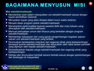 BAGAIMANA MENYUSUN MISI
Misi sekolah/madrasah:
 Memberikan arah dalam mewujudkan visi sekolah/madrasah sesuai dengan
  tujuan pendidikan nasional;
 Merupakan tujuan yang akan dicapai dalam kurun waktu tertentu;
 Menjadi dasar program pokok sekolah/madrasah;
 Menekankan pada kualitas layanan peserta didik dan mutu lulusan yang
  diharapkan oleh sekolah/madrasah;
 Memuat pernyataan umum dan khusus yang berkaitan dengan program
  sekolah/madrasah;
 Memberikan keluwesan dan ruang gerak pengembangan kegiatan satuan-
  satuan unit sekolah/madrasah yang terlibat;
 Dirumuskan berdasarkan masukan dari segenap pihak yang berkepentingan
  termasuk komite sekolah/madrasah dan diputuskan oleh rapat dewan pendidik
  yang dipimpin oleh kepala sekolah/madrasah;
 Disosialisasikan kepada warga sekolah/madrasah dan segenap pihak yang
  berkepentingan;
 Ditinjau dan dirumuskan kembali secara berkala sesuai dengan perkembangan
  dan tantangan di masyarakat.


 SOSIALISASI DAN PELATIHAN KTSP 2009
   DEPARTEMEN PENDIDIKAN NASIONAL      HALAMAN   29
 