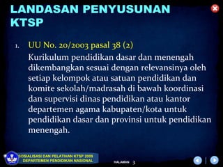 LANDASAN PENYUSUNAN
KTSP
1.   UU No. 20/2003 pasal 38 (2)
     Kurikulum pendidikan dasar dan menengah
     dikembangkan sesuai dengan relevansinya oleh
     setiap kelompok atau satuan pendidikan dan
     komite sekolah/madrasah di bawah koordinasi
     dan supervisi dinas pendidikan atau kantor
     departemen agama kabupaten/kota untuk
     pendidikan dasar dan provinsi untuk pendidikan
     menengah.

 SOSIALISASI DAN PELATIHAN KTSP 2009
   DEPARTEMEN PENDIDIKAN NASIONAL      HALAMAN   3
 