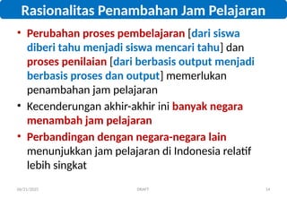 06/21/2025 DRAFT 14
• Perubahan proses pembelajaran [dari siswa
diberi tahu menjadi siswa mencari tahu] dan
proses penilaian [dari berbasis output menjadi
berbasis proses dan output] memerlukan
penambahan jam pelajaran
• Kecenderungan akhir-akhir ini banyak negara
menambah jam pelajaran
• Perbandingan dengan negara-negara lain
menunjukkan jam pelajaran di Indonesia relatif
lebih singkat
Rasionalitas Penambahan Jam Pelajaran
 