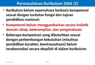 06/21/2025 DRAFT 6
Permasalahan Kurikulum 2006 (2)
• Kurikulum belum sepenuhnya berbasis kompetensi
sesuai dengan tuntutan fungsi dan tujuan
pendidikan nasional;
• Kompetensi belum menggambarkan secara holistik
domain sikap, keterampilan, dan pengetahuan;
• Beberapa kompetensi yang dibutuhkan sesuai
dengan perkembangan kebutuhan (misalnya
pendidikan karakter, kewirausahaan) belum
terakomodasi secara eksplisit di dalam kurikulum;
 