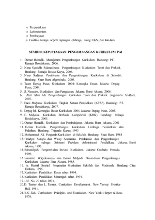 o Perpustakaan
o Laboratorium
o Pembiayaan
o Fasilitas lainnya seperti lapangan olahraga, ruang UKS, dan lain-lain.
SUMBER KEPUSTAKAAN PENGEMBANGAN KURIKULUM PAI
1. Oemar Hamalik. Manajemen Pengembangan Kurikulum. Bandung: PT.
Remaja Rosdakarya, 2006.
2. Nana Syaodih Sukmadinata. Pengembangan Kurikulum Teori dan Praktek.
Bandung: Remaja Rosda Karya, 2006.
3. Nana Sudjana. Pembinaan dan Pengembangan Kurikulum di Sekolah.
Bandung: Sinar Baru Algensindo, 2005.
4. Team Depag Pusat. Kurikulum 2004: Kerangka Dasar. Jakarta: Depag
Pusat, 2004.
5. S. Nasution. Kurikulum dan Pengajaran. Jakarta: Bumi Aksara, 2006.
6. Abd Allah Idi. Pengembangan Kurikulum Teori dan Praktek. Jogjakarta: Ar-Ruzz,
2007.
7. Enco Mulyasa. Kurikulum Tingkat Satuan Pendidikan (KTSP). Bandung: PT.
Remaja Rosdakarya, 2007.
8. Depag RI. Kerangka Dasar Kurikulum 2004. Jakarta: Depag Pusat, 2003.
9. E. Mulyasa. Kurikulum Berbasis Kompetensi (KBK). Bandung: Remaja
Rosdakarya, 2005.
10.Oemar Hamalik. Kurikulum dan Pembelajaran. Jakarta: Bumi Aksara, 2001.
11. Oemar Hamalik. Pengembangan Kurikulum Lembaga Pendidikan dan
Pelatihan. Bandung: Trigenda Karya, 1993
12.Mohammad Ali. Pengemb.Kurikulum di Sekolah. Bandung: Sinar Baru, 1984
13.Hendyat Sutopo dan Wasty Soemanto. Pembinaan dan Pengembangan
Kurikulum sebagai Subtansi Problem Administrasi Pendidikan. Jakarta: Bumi
Aksara, 1993.
14.Subandiyah. Pengemb.dan Inovasi Kurikulum. Jakarta: Grafindo Persada,
1996.
15.Iskandar Wiryokusumo dan Usman Mulyadi. Dasar-dasar Pengembangan
Kurikulum. Jakarta: Bina Aksara, 1988.
16. A. Hamid Syarief. Pengenalan Kurikulum Sekolah dan Madrasah. Bandung: Citra
Umbara, 1995.
17.Kurikulum Pendidikan Dasar tahun 1994.
18.Kurikulum Pendidikan Menengah tahun 1994.
19.UU. No. 20 tahun 2003.
20.D. Tanner dan L. Tanner. Curriculum Development. New Yersey: Prentice
Hall, 1981.
21.R.S. Zais. Curriculum: Principles and Foundation. New York: Harper & Row,
1976.
 