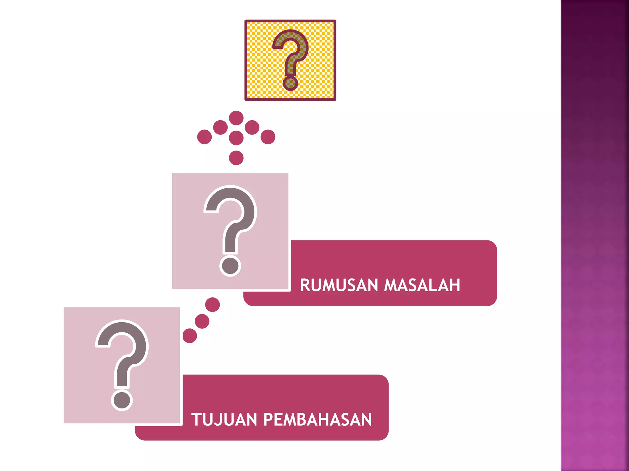 RUMUSAN MASALAH 
TUJUAN PEMBAHASAN 
 