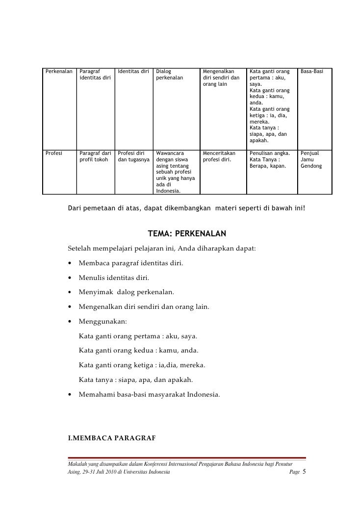 Pengembangan Materi Ajar Bipa