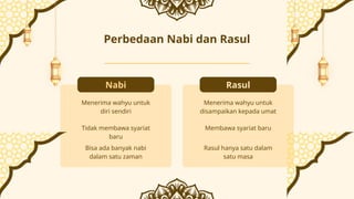 Azmen Razul Pengembangan Media dan Bahan Ajar PAI 13_PPT Interaktif.pptx