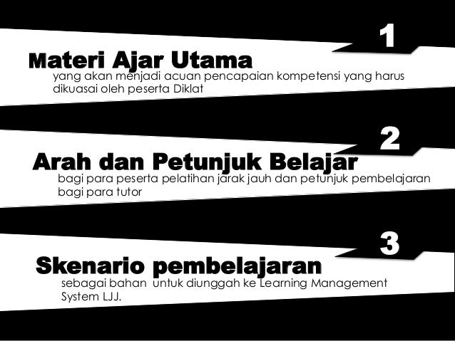 Pengembangan modul pelatihan jarak jauh