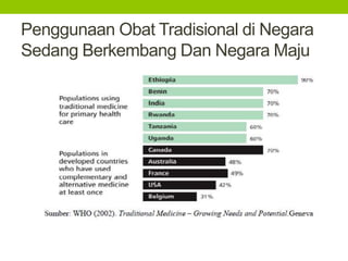 Penggunaan Obat Tradisional di Negara 
Sedang Berkembang Dan Negara Maju 
 