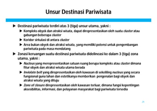 Unsur Destinasi Pariwisata 
 Destinasi pariwisata terdiri atas 3 (tiga) unsur utama, yakni : 
 Kompleks obyek dan atraksi wisata, dapat direpresentasikan oleh suatu cluster atau 
gabungan beberapa cluster 
 Koridor sirkulasi di antara cluster 
 Area bukan obyek dan atraksi wisata, yang memiliki potensi untuk pengembangan 
pariwisata pada masa mendatang 
 Zonasi keruangan suatu destinasi pariwisata didelineasi ke dalam 3 (tiga) zona 
utama, yakni : 
 Nucleus yang merepresentasikan satuan ruang berupa kompleks atau cluster dimana 
fitur obyek dan atraksi wisata utama berada 
 Inviolate belt yang direpresentasikan oleh kawasan di sekeliling nucleus yang secara 
fungsional guna lahan dan estetikanya memberikan pengenalan bagi obyek dan 
atraksi wisata yang dituju 
 Zone of closure direpresentasikan oleh kawasan terluar, dimana fungsi kepentingan 
aksesibilitas, informasi, dan pelayanan masyarakat bagi pariwisata tersedia 
29 
 