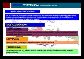 55 
SKENARIO PENGEMBANGAN DESTINASI PARIWISATA NASIONAL 
Skenario PENINGKATAN DAYA SAING 
Pola pengembangan yang ditujukan untuk mempercepat pencapaian target peningkatan kunjungan pasar utama 
dan potensial mancanegara dalam rangka mendorong peningkatan devisa, positioning destinasi dalam peta 
kepariwisataan internasional serta kompetisi regional 
FOKUS PENGEMBANGAN : 
1. PEMELIHARAAN 
Pemantapan/konsolidasi, peremajaan dan intensifikasi peningkatan kualitas destinasi pariwisata sehingga tetap 
memiliki daya saing secara berkelanjutan 
2. REVITALISASI 
Rekonstruksi dan Revitalisasi destinasi pariwisata yang menurun kinerjanya 
3. PEMBANGUNAN 
Kegiatan pembangunan baru di lokasi/ destinasi pariwisata yang memiliki kelayakan potensi dan kapasitas 
pengembangannya. 
 