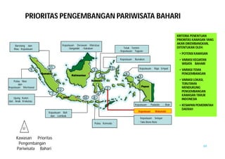 64 
PRIORITAS PENGEMBANGAN PARIWISATA BAHARI 
Barelang dan 
Riau Kepulauan 
11 
Pulau Nias 
dan 
5 
Kepulauan Mentawai 
12 
7 
Ujung Kulon 
dan Anak Krakatau 
Kepulauan Derawan -Maratua 
10 
Kepulauan Bali 
dan Lombok 
8 
4 
Pulau Komodo 
1 
Kepulauan Padaido - Biak 
Kepulauan Selayar 
- Take Bone Rate 
2 
Kepulauan Wakatobi 
6 
Kepulauan Raja Empat 
U 
3 
-Sangalaki - Kakaban 
9 
Teluk Tomini 
- Kepulauan Togean 
13 
Kepulauan Bunaken 
Kawasan Prioritas 
Pengembangan 
Pariwisata Bahari 
KRITERIA PENENTUAN 
PRIORITAS KAWASAN YANG 
AKAN DIKEMBANGKAN, 
DITENTUKAN OLEH: 
• POTENSI KAWASAN 
• VARIASI KEGIATAN 
WISATA BAHARI 
• VARIASI TEMA 
PENGEMBANGAN 
• VARIASI LOKASI, 
TERUTAMA 
MENDUKUNG 
PENGEMBANGAN 
KAWASAN TIMUR 
INDONESIA 
• KESIAPAN PEMERINTAH 
DAERAH 
 