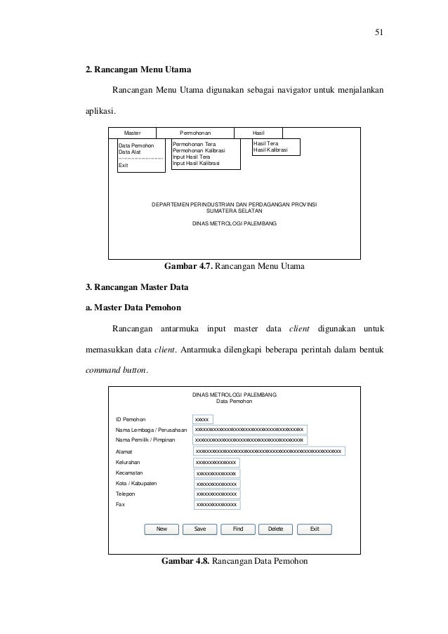 rancangan contoh interface perangkat 2 tera c Pengembangan pengolahan lunak rancangan contoh interface perangkat 2 tera c Pengembangan pengolahan lunak