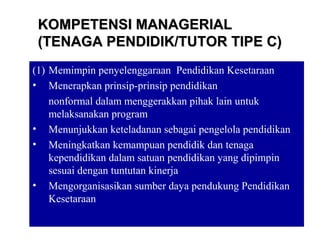 14
(1) Memimpin penyelenggaraan Pendidikan Kesetaraan
• Menerapkan prinsip-prinsip pendidikan
nonformal dalam menggerakkan pihak lain untuk
melaksanakan program
• Menunjukkan keteladanan sebagai pengelola pendidikan
• Meningkatkan kemampuan pendidik dan tenaga
kependidikan dalam satuan pendidikan yang dipimpin
sesuai dengan tuntutan kinerja
• Mengorganisasikan sumber daya pendukung Pendidikan
Kesetaraan
KOMPETENSI MANAGERIALKOMPETENSI MANAGERIAL
(TENAGA PENDIDIK/TUTOR TIPE C)(TENAGA PENDIDIK/TUTOR TIPE C)
 