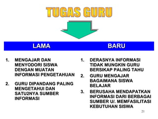 21
LAMALAMA BARUBARU
1.1. MENGAJAR DANMENGAJAR DAN
MENYODORI SISWAMENYODORI SISWA
DENGAN MUATANDENGAN MUATAN
INFORMASI PENGETAHUANINFORMASI PENGETAHUAN
2.2. GURU DIPANDANG PALINGGURU DIPANDANG PALING
MENGETAHUI DANMENGETAHUI DAN
SATU2NYA SUMBERSATU2NYA SUMBER
INFORMASIINFORMASI
1.1. DERASNYA INFORMASIDERASNYA INFORMASI
TIDAK MUNGKIN GURUTIDAK MUNGKIN GURU
BERSIKAP PALING TAHUBERSIKAP PALING TAHU
2.2. GURU MENGAJARGURU MENGAJAR
BAGAIMANA SISWABAGAIMANA SISWA
BELAJARBELAJAR
3.3. BERUSAHA MENDAPATKANBERUSAHA MENDAPATKAN
INFORMASI DARI BERBAGAIINFORMASI DARI BERBAGAI
SUMBER U/. MEMFASILITASISUMBER U/. MEMFASILITASI
KEBUTUHAN SISWAKEBUTUHAN SISWA
 