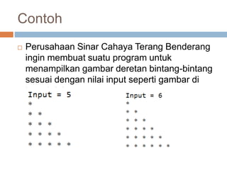 Contoh 
 Perusahaan Sinar Cahaya Terang Benderang 
ingin membuat suatu program untuk 
menampilkan gambar deretan bintang-bintang 
sesuai dengan nilai input seperti gambar di 
bawah ini : 
 