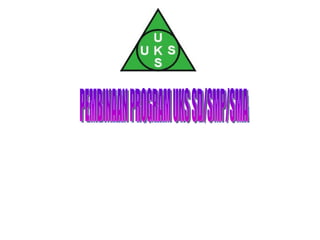PEMBINAAN PROGRAM UKS SD/SMP/SMA 
