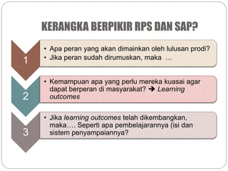 PENGEMBANGAN RPS BERBASIS KKNI | PPTX