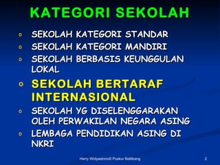 KATEGORI SEKOLAH
o   SEKOLAH   KATEGORI STANDAR
o   SEKOLAH   KATEGORI MANDIRI
o   SEKOLAH   BERBASIS KEUNGGULAN
    LOKAL
o   SEKOLAH BERTARAF
    INTERNASIONAL
o   SEKOLAH YG DISELENGGARAKAN
    OLEH PERWAKILAN NEGARA ASING
o   LEMBAGA PENDIDIKAN ASING DI
    NKRI
              Herry Widyastono? Puskur Balitbang   2
 
