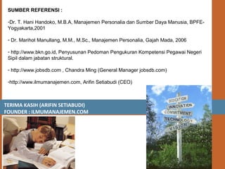 TERIMA KASIH (ARIFIN SETIABUDI)
FOUNDER : ILMUMANAJEMEN.COM
SUMBER REFERENSI :
-Dr. T. Hani Handoko, M.B.A, Manajemen Personalia dan Sumber Daya Manusia, BPFE-
Yogyakarta,2001
- Dr. Marihot Manullang, M.M., M.Sc., Manajemen Personalia, Gajah Mada, 2006
- http://www.bkn.go.id, Penyusunan Pedoman Pengukuran Kompetensi Pegawai Negeri
Sipil dalam jabatan struktural.
- http://www.jobsdb.com , Chandra Ming (General Manager jobsdb.com)
-http://www.ilmumanajemen.com, Arifin Setiabudi (CEO)
 