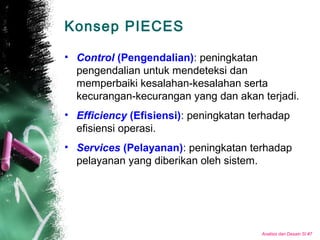 Analisis dan Desain SI #7
Konsep PIECES
• Control (Pengendalian): peningkatan
pengendalian untuk mendeteksi dan
memperbaiki kesalahan-kesalahan serta
kecurangan-kecurangan yang dan akan terjadi.
• Efficiency (Efisiensi): peningkatan terhadap
efisiensi operasi.
• Services (Pelayanan): peningkatan terhadap
pelayanan yang diberikan oleh sistem.
 