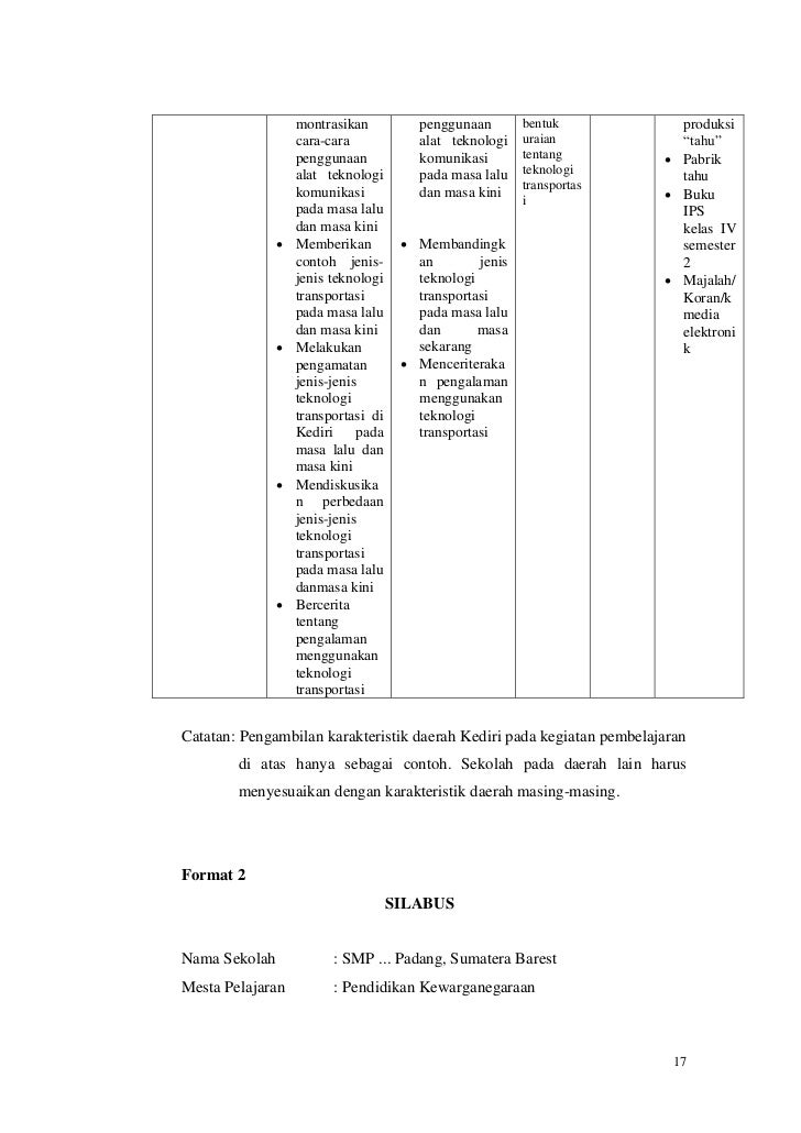 Top Pdf Silabus Ips Smp Mts 123dok Com