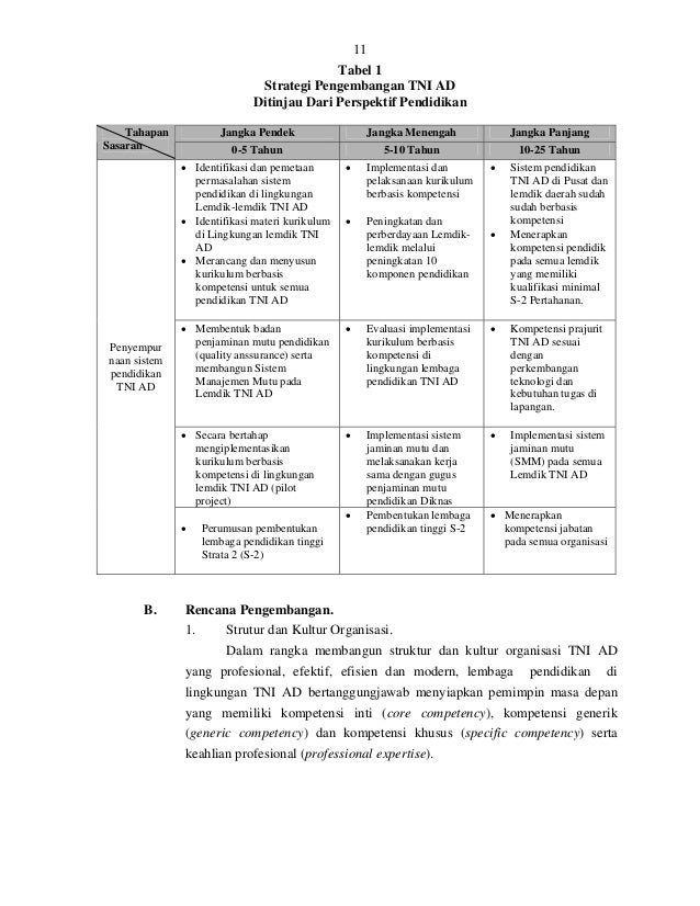 Essay tni 07 picture