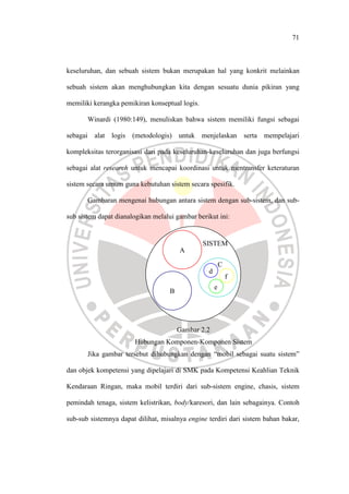 71
keseluruhan, dan sebuah sistem bukan merupakan hal yang konkrit melainkan
sebuah sistem akan menghubungkan kita dengan sesuatu dunia pikiran yang
memiliki kerangka pemikiran konseptual logis.
Winardi (1980:149), menuliskan bahwa sistem memiliki fungsi sebagai
sebagai alat logis (metodologis) untuk menjelaskan serta mempelajari
kompleksitas terorganisasi dari pada keseluruhan-keseluruhan dan juga berfungsi
sebagai alat research untuk mencapai koordinasi untuk mentransfer keteraturan
sistem secara umum guna kebutuhan sistem secara spesifik.
Gambaran mengenai hubungan antara sistem dengan sub-sistem, dan sub-
sub sistem dapat dianalogikan melalui gambar berikut ini:
Gambar 2.2
Hubungan Komponen-Komponen Sistem
Jika gambar tersebut dihubungkan dengan “mobil sebagai suatu sistem”
dan objek kompetensi yang dipelajari di SMK pada Kompetensi Keahlian Teknik
Kendaraan Ringan, maka mobil terdiri dari sub-sistem engine, chasis, sistem
pemindah tenaga, sistem kelistrikan, body/karesori, dan lain sebagainya. Contoh
sub-sub sistemnya dapat dilihat, misalnya engine terdiri dari sistem bahan bakar,
A
B
e
f
d
C
SISTEM
 