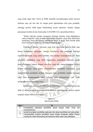 91
yang selalu ingin tahu. Siswa di SMK memiliki kecenderungan untuk mencari
identitas atau jati diri dan ini sangat perlu diperhatikan oleh para pendidik,
sehingga peserta didik dapat berkembang secara optimum. Sejalan dengan
pernyataan tersebut di atas Syamsudin A.M (2000:132), menuliskan bahwa:
“Kalau individu mampu mengatasi berbagai tuntutan yang dihadapinya
secara integratif, maka ia akan menemukan identitas yang akan dibawanya
menjelang masa dewasanya, sebaliknya kalau ia gagal akan berada pada
krisis identitas (identity crisis) yang berkepanjangan”.
Penanaman pondasi kejiwaan yang kuat diperlukan peserta didik agar
berani menghadapi tantangan, mampu beradaptasi dan mengatasi berbagai
masalah kehidupan yang selalu berubah, serta mampu meningkatkan diri untuk
mengikuti pendidikan yang lebih tinggiFokus pendidikan kejuruan adalah
mempertahankan budaya dengan teknologi yang ada, mengembangkan budaya
dengan teknologi masa depan, memperhatikan perubahan masyarakat yang
mengakibatkan perubahan struktur lapangan kerja, perubahan struktur lapangan
kerja akan mempengaruhi sikap terhadap jenis pekerjaannya, dan untuk
memenuhi kebutuhan tenaga kerja.
Selanjutnya menurut UU SPN Tahun 2003 Pasal 12 mengenai hak peserta
didik di dalam proses penyelenggaran pendidikan adalah sebagai berikut seperti
disajikan dalam tabel 2.3 berikut ini:
Tabel 2.3
Hak Peserta Didik
Ayat Isi
b mendapatkan pelayanan pendidikan sesuai dengan bakat, minat, dan
kemampuannya.
e pindah ke program pendidikan pada jalur dan satuan pendidikan lain yang setara
f menyelesaikan program pendidikan sesuai dengan kecepatan belajar masing-
masing dan tidak menyimpang dari ketentuan batas waktu yang ditetapkan.
 