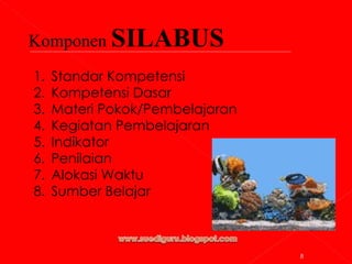 Komponen  SILABUS       Standar Kompetensi Kompetensi Dasar  Materi Pokok/Pembelajaran Kegiatan Pembelajaran Indikator Penilaian Alokasi Waktu Sumber Belajar 