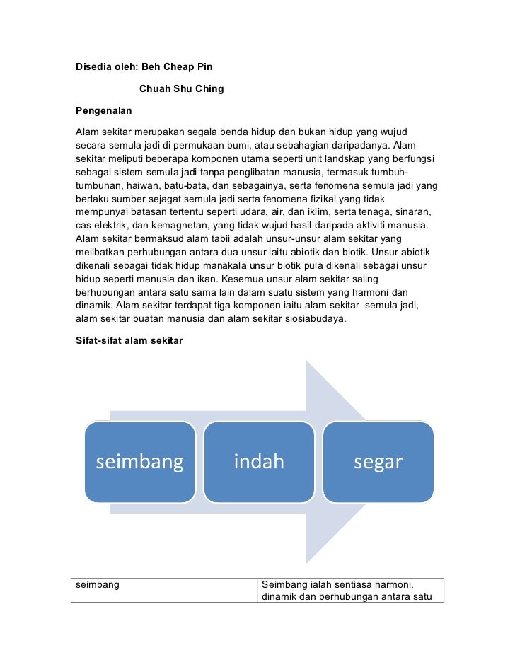 Alam Sekitar