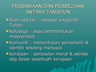 tamadun