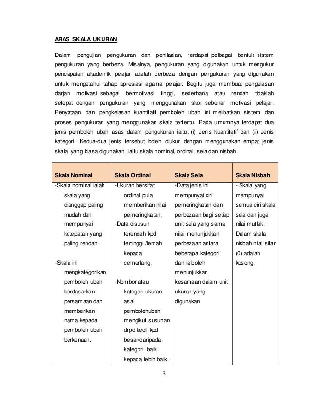 Pengenalan Pengukuran dan Penilaian dalam Pendidikan Jasmani