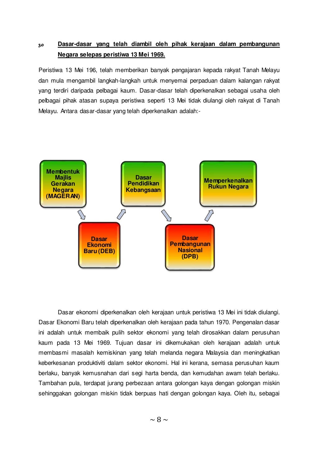 hubungan etnik di malaysia
