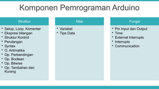 Pengenalan-Arduino kelas xii semester 1.pptx