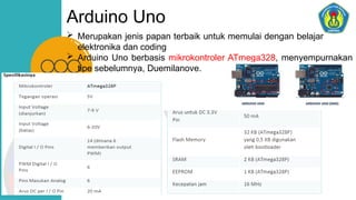 Jenis Rduino Pengenalan - Tentang Arduino - pptx.pptx
