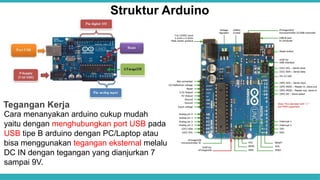 Pengenalan - Tentang Arduino - pptx.pptx