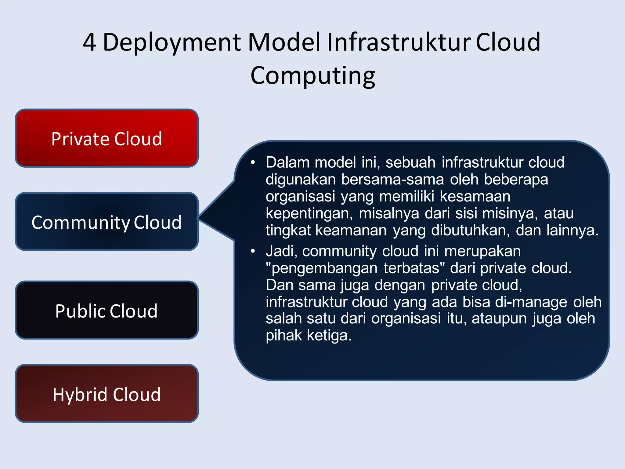 4 Deployment Model InfrastrukturCloud
Computing
Private Cloud
CommunityCloud
Public Cloud
Hybrid Cloud
• Dalam model ini, sebuah infrastruktur cloud
digunakan bersama-sama oleh beberapa
organisasi yang memiliki kesamaan
kepentingan, misalnya dari sisi misinya, atau
tingkat keamanan yang dibutuhkan, dan lainnya.
• Jadi, community cloud ini merupakan
"pengembangan terbatas" dari private cloud.
Dan sama juga dengan private cloud,
infrastruktur cloud yang ada bisa di-manage oleh
salah satu dari organisasi itu, ataupun juga oleh
pihak ketiga.
 