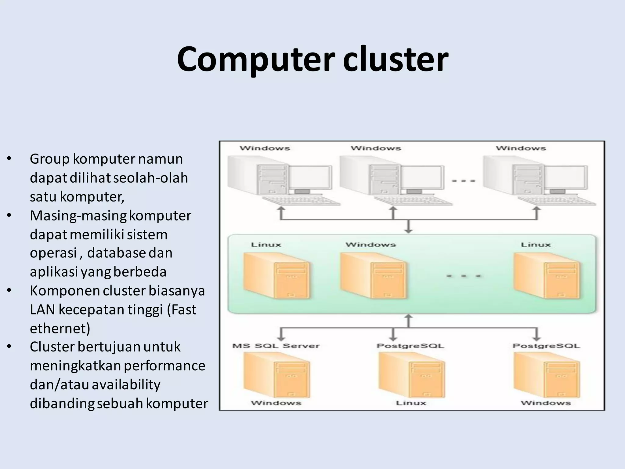Computer cluster
• Group komputer namun
dapatdilihatseolah-olah
satu komputer,
• Masing-masingkomputer
dapatmemilikisistem
operasi, databasedan
aplikasiyangberbeda
• Komponencluster biasanya
LAN kecepatan tinggi (Fast
ethernet)
• Cluster bertujuanuntuk
meningkatkanperformance
dan/atauavailability
dibandingsebuahkomputer
 