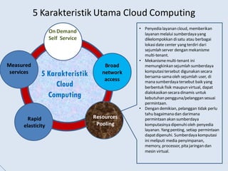 5 Karakteristik Utama Cloud Computing
On Demand
Self Service
Broad
network
access
Resources
Pooling
Rapid
elasticity
Measured
services
• Penyedia layanan cloud, memberikan
layanan melalui sumberdaya yang
dikelompokkan disatu atau berbagai
lokasidate center yang terdiri dari
sejumlah server dengan mekanisme
multi-tenant.
• Mekanismemulti-tenant ini
memungkinkan sejumlah sumberdaya
komputasitersebut digunakan secara
bersama-sama oleh sejumlah user, di
mana sumberdaya tersebut baik yang
berbentuk fisik maupun virtual, dapat
dialokasikan secara dinamis untuk
kebutuhan pengguna/pelanggan sesuai
permintaan.
• Dengan demikian, pelanggan tidak perlu
tahu bagaimana dan darimana
permintaan akan sumberdaya
komputasinya dipenuhioleh penyedia
layanan. Yang penting, setiap permintaan
dapatdipenuhi. Sumberdaya komputasi
ini meliputi media penyimpanan,
memory, processor, pita jaringan dan
mesin virtual.
5 Karakteristik
Cloud
Computing
 