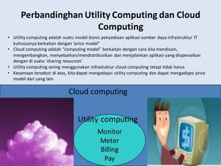 www.cloudcomputingchina.com
Perbandinghan Utility Computing dan Cloud
Computing
Monitor
Meter
Billing
Pay
Utility computing
Cloud computing
• Utility computing adalah suatu model bisnis penyediaan aplikasi sumber daya infrastruktur IT
kuhususnya berkaitan dengan ‘price model”
• Cloud computing adalah “computing model” berkaitan dengan cara kita mendisain,
mengembangkan, menyebarkan/mendistribusikan dan menjalankan aplikasi yang dioperasikan
dengan di suatu ‘sharing resources’
• Utility computing sering menggunakan infrastuktur cloud computing tetapi tidak harus
• Kesamaan tersebut di atas, kita dapat mengadopsi utility computing dan dapat mengadopsi price
model dari yang lain.
 