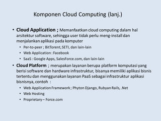 Komponen Cloud Computing (lanj.)
• Cloud Application ; Memanfaatkan cloud computing dalam hal
arsitektur software, sehingga user tidak perlu meng-installdan
menjalankanaplikasi pada komputer
• Per-to-peer ; BitTorent,SETI, dan lain-lain
• Web Application:Facebook
• SaaS: Google Apps, SalesForce.com, dan lain-lain
• Cloud Platform ; merupakan layanan berupa platform komputasiyang
berisi software dan hardware infrastruktur, bisanyamemiliki aplikasi bisnis
tertentu dan menggunakanlayanan PaaS sebagai infrastruktur aplikasi
bisnisnya, contoh :
• Web ApplicationFramework; Phyton Django, RubyanRails, .Net
• Web Hosting
• Proprietary– Force.com
 