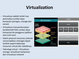 Virtualization
• Virtualisasi adalah istilah luas
pemisahansumber daya
komputer (jaringan, storage dan
server)
• Virtualis...