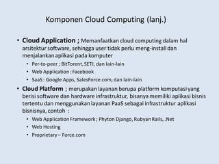 Komponen Cloud Computing (lanj.)
• Cloud Application ; Memanfaatkan cloud computing dalam hal
arsitektur software, sehingg...
