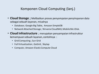 Komponen Cloud Computing (lanj.)
• Cloud Storage ; Melibatkan proses penyampaian penyimpanan data
sebagaisebuah layanan, m...