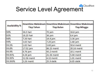Service Level Agreement
12
 