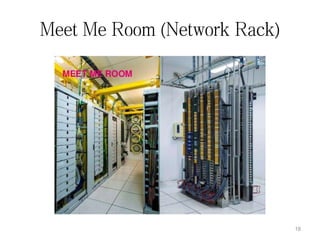 Meet Me Room (Network Rack)
18
 