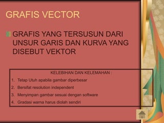 GRAFIS VECTOR
GRAFIS YANG TERSUSUN DARI
UNSUR GARIS DAN KURVA YANG
DISEBUT VEKTOR
KELEBIHAN DAN KELEMAHAN :
1. Tetap Utuh apabila gambar diperbesar
2. Bersifat resolution independent
3. Menyimpan gambar sesuai dengan software
4. Gradasi warna harus diolah sendiri
 