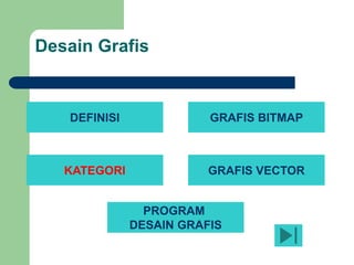 Desain Grafis
DEFINISI GRAFIS BITMAP
KATEGORI
PROGRAM
DESAIN GRAFIS
GRAFIS VECTOR
 