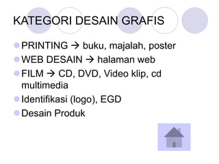 KATEGORI DESAIN GRAFIS
PRINTING  buku, majalah, poster
WEB DESAIN  halaman web
FILM  CD, DVD, Video klip, cd
multimedia
Identifikasi (logo), EGD
Desain Produk
 